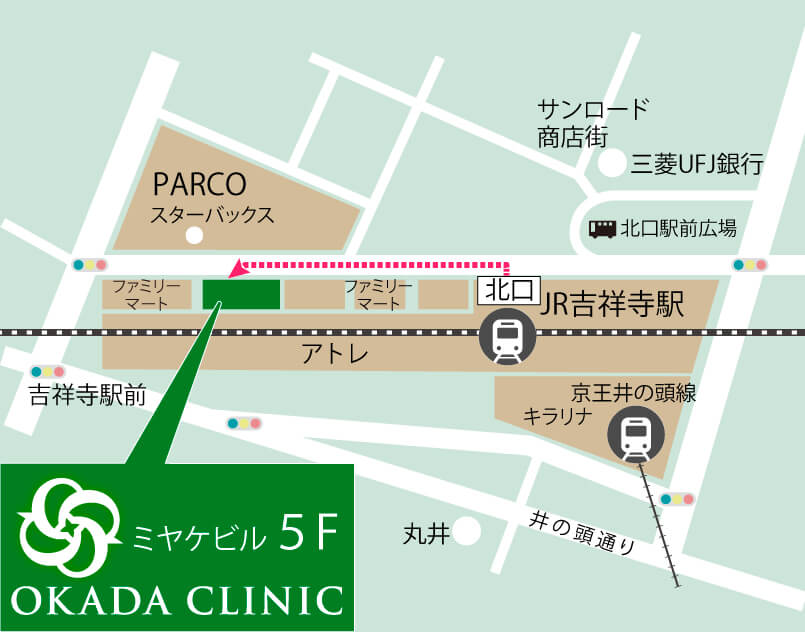 土日祝・夜間診療
